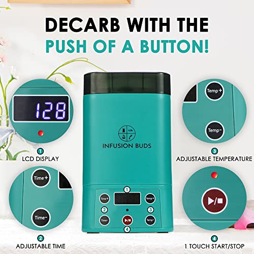 Herb Decarboxylator with Odorless Technology