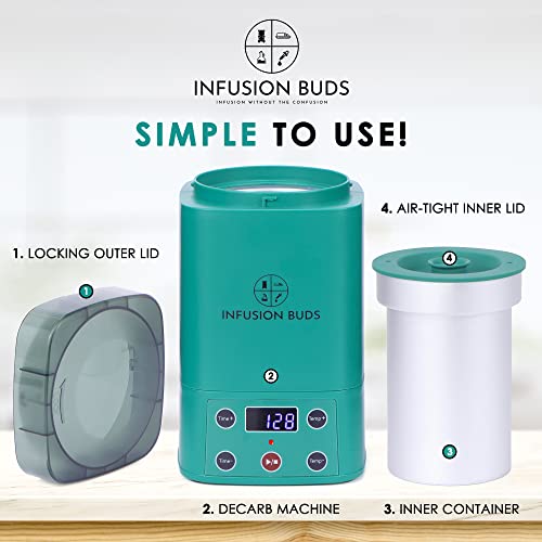 Herb Decarboxylator with Odorless Technology