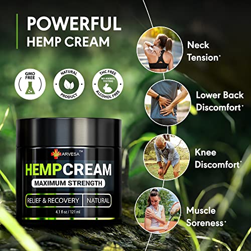 Hemp Cream for Aches and Pains
