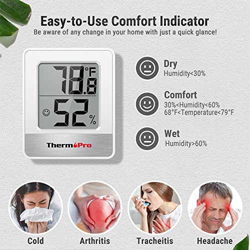 ThermoPro TP49 Mini Hygrometer Thermometer with Humidity Monitor