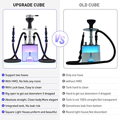 Updated Cube Hookah Kit with Vulcan HMD