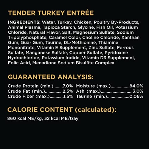 Sheba Chicken & Turkey Wet Cat Food Trays