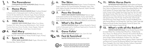 Men's Real Estate Industry Gifts: Gourmet Snack Sampler Box