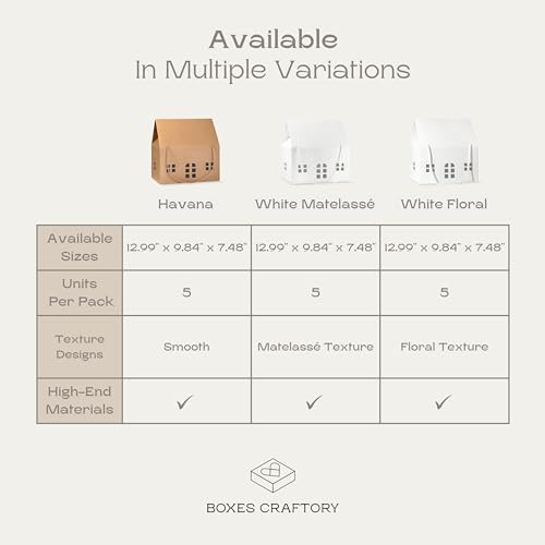 Mansion House Shaped Gift Boxes Set of 5