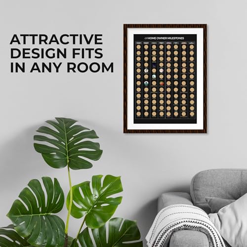 New Homeowner Milestone Poster | Realtor Closing Gift