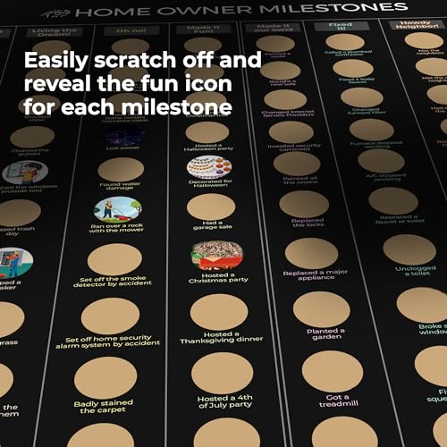 New Homeowner Milestone Poster | Realtor Closing Gift