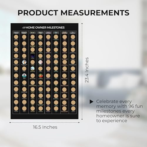 New Homeowner Milestone Poster | Realtor Closing Gift