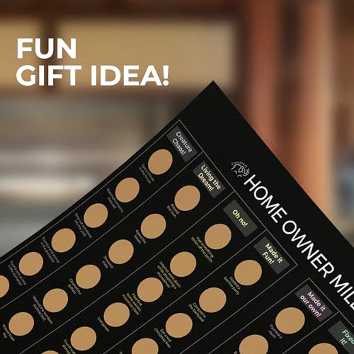 New Homeowner Milestone Poster | Realtor Closing Gift