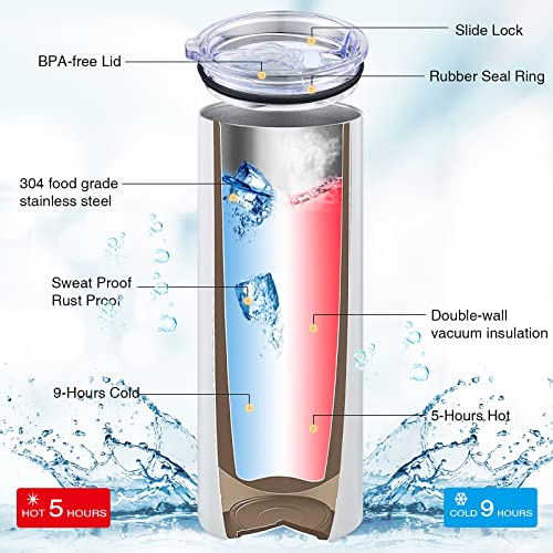 House Warming Wine Tumbler for New Homeowners