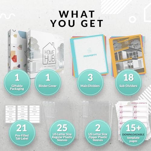 Property Organizer Binder: Household Planner for Homeowners Gifts