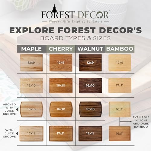 Personalized Engraved Cutting Board with Custom Home Drawing