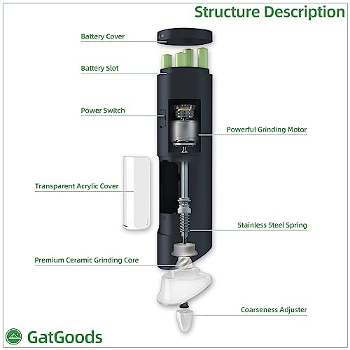 Adjustable Coarseness Gravity Salt Pepper Grinder Set, LED Light