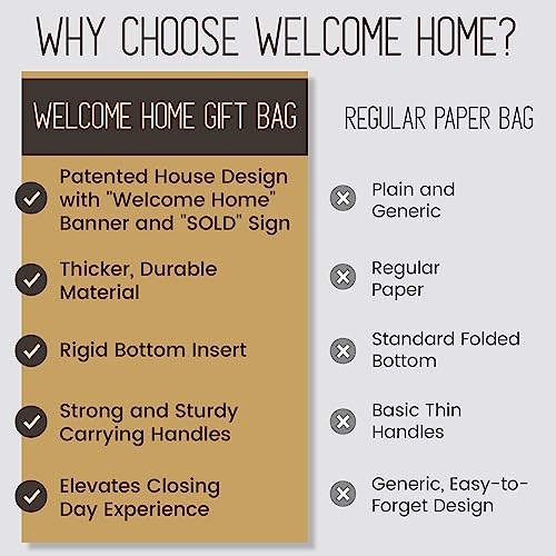 House-Shaped Welcome Home Bags for Real Estate Gifts