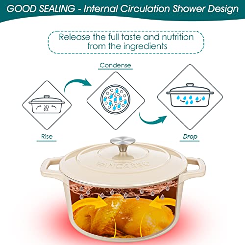 6qt Enamel Coated Cast Iron Dutch Oven, White