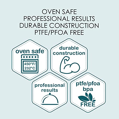 Chicago Metallic 1lb Bread Loaf Pan - Traditional