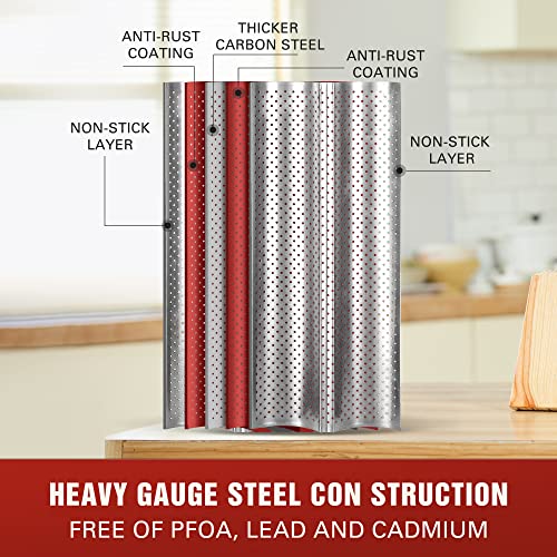 Nonstick Baguette Baking Pans - 2 Loaves, Silver