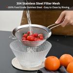 Luckyiren Stainless Steel Fine Mesh Colander