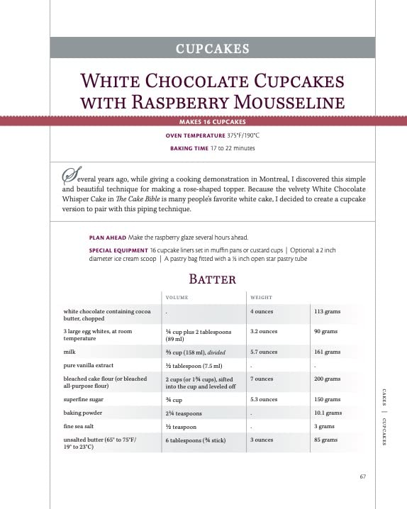 Ultimate Baking Guide