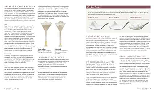 Ultimate Guide to Sweet Baking Recipes: 600+ Recipes