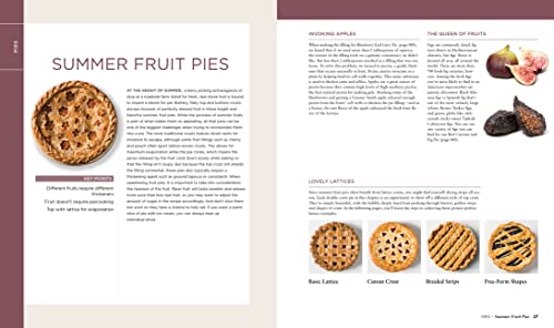 Ultimate Guide to Sweet Baking Recipes: 600+ Recipes