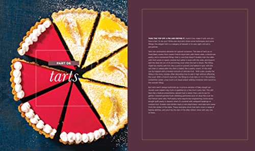 Ultimate Guide to Sweet Baking Recipes: 600+ Recipes