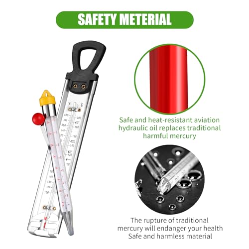 Candy Thermometer 2-Pack for Sweet Treats & Cooking