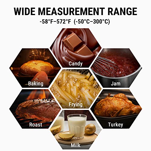 ThermoPro TP509 Candy and Cooking Thermometer with Pot Clip