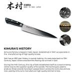 Moritaka Kimura 8-Inch Ultra Sharp Chef Knife