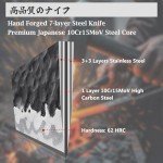 Moritaka 9Cr18MoV High Carbon Gyuto Chef's Knife