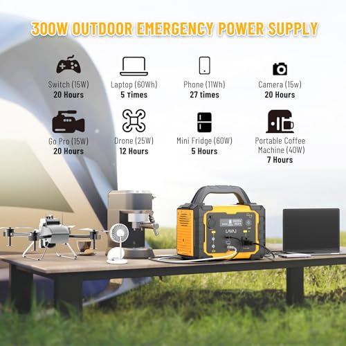 Portable Solar Generator with Foldable Panel and Lithium Battery