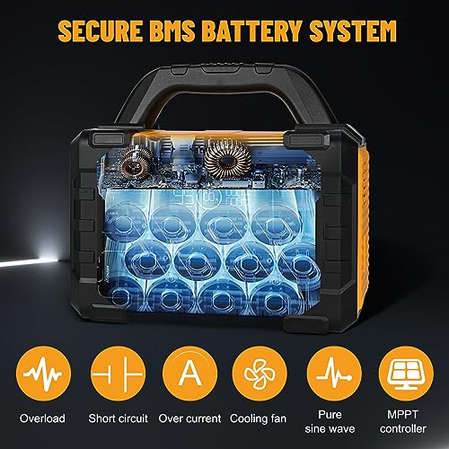 Portable Solar Generator with Foldable Panel and Lithium Battery