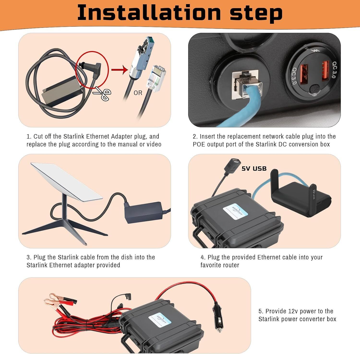 Starlink Go Box Kit for DC Power Conversion