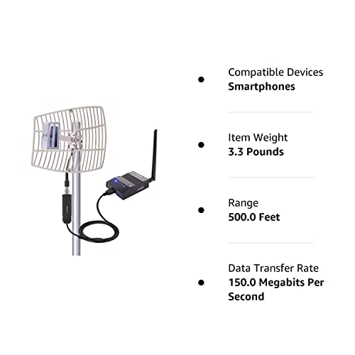 CC Vector Long Range WiFi Receiver - Compatible with All Devices