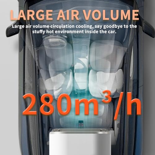 Portable Air Conditioner for Camping Tent, RV, Car