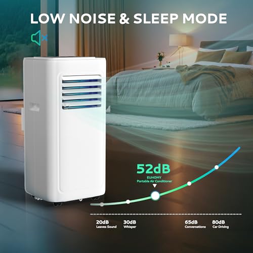 EUHOMY 8,000 BTU Portable Air Conditioner for Camping