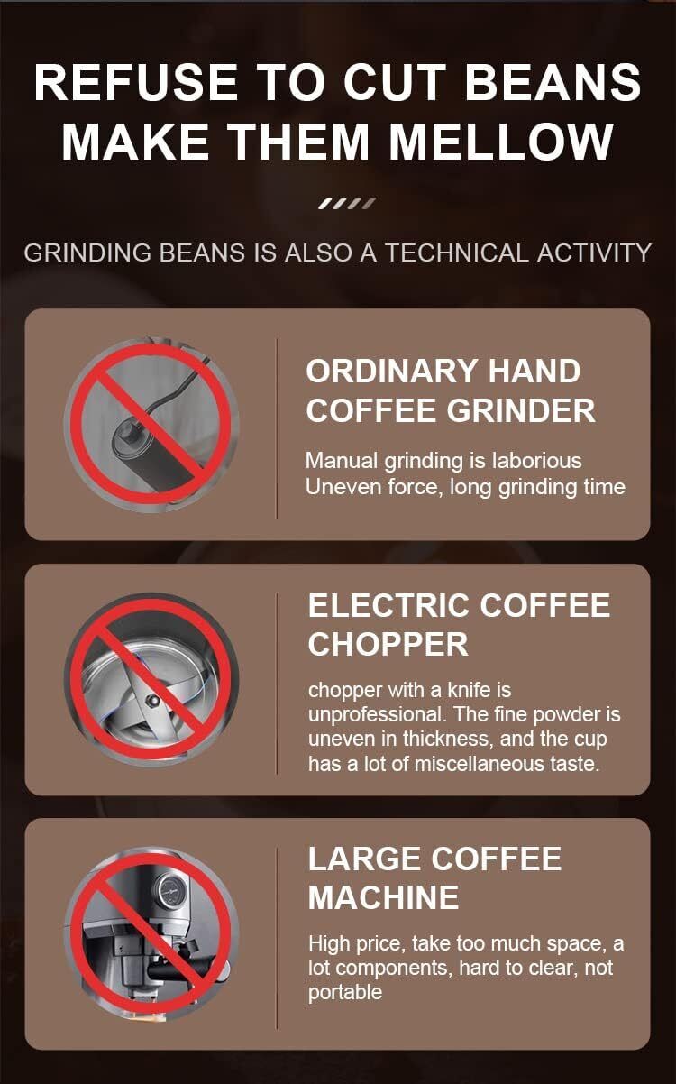 Portable Electric Burr Coffee Grinder with USB Connectivity