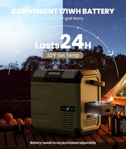 EENOUR D18 12V Portable Car Refrigerator and Freezer