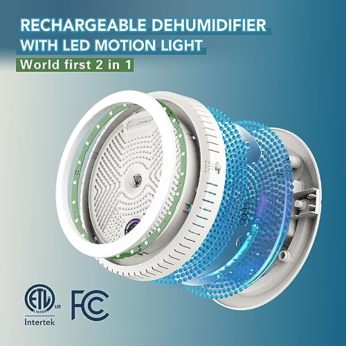 MAXSafes 2-in-1 Rechargeable Dehumidifier with Motion Sensor