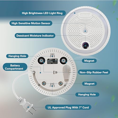 MAXSafes 2-in-1 Rechargeable Dehumidifier with Motion Sensor