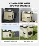 EENOUR D18 12V Portable Car Refrigerator and Freezer