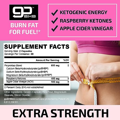 Women's Belly Fat Burner | Metabolism Booster & Suppressant