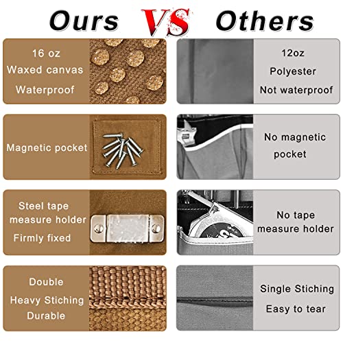 Waxed Canvas Tool Apron with 13 Pockets, Adjustable