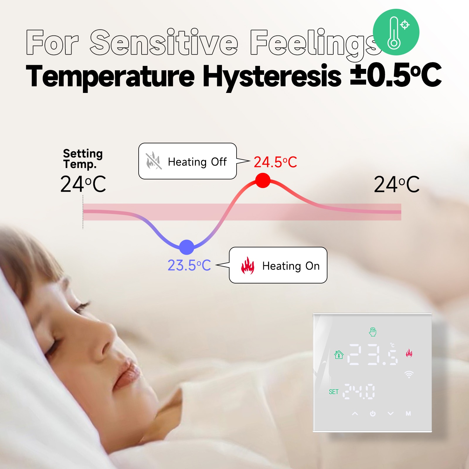 Smart Thermostat for Home Automation