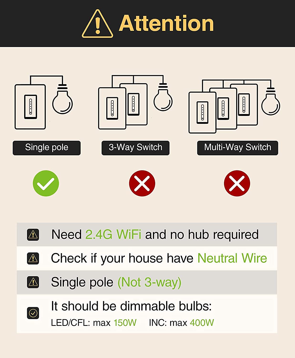 Wifi Smart Dimmer Switch for Alexa & Google Home