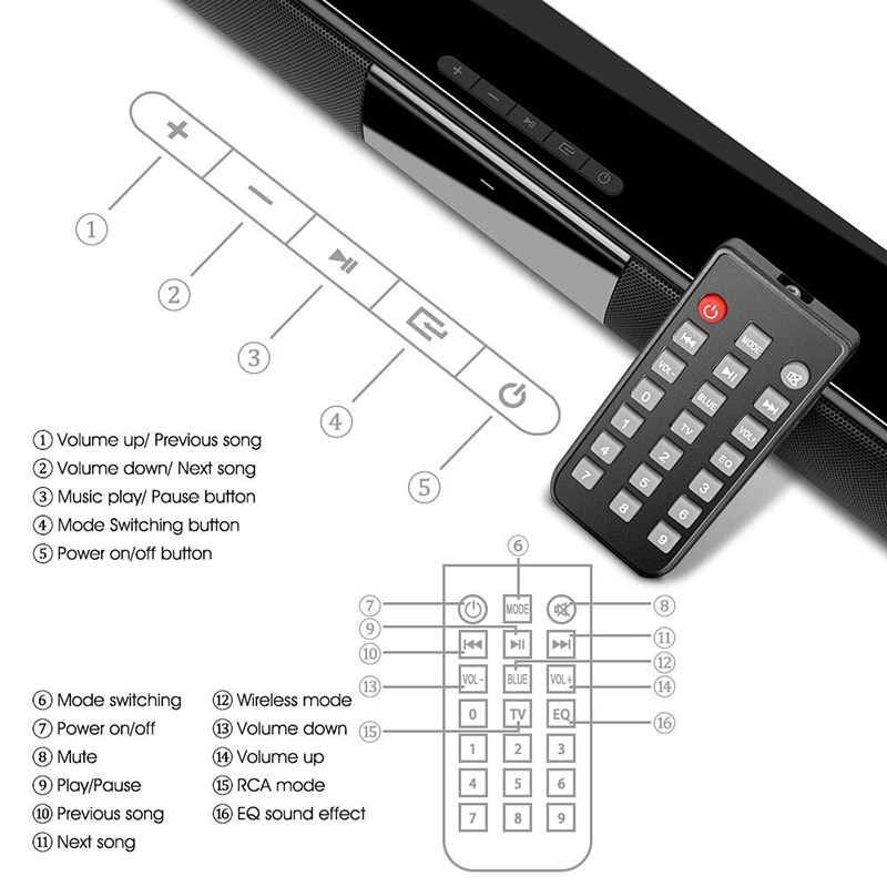 Wireless Portable TV Soundbar with Smart Remote