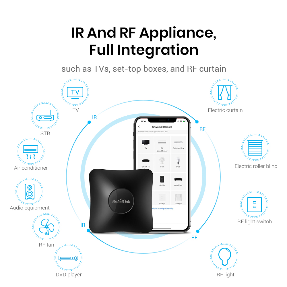 Smart Home Hub with Alexa & Google Compatibility