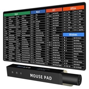 Rinaze Grande Alfombrilla de Mouse Multifuncional y Antideslizante