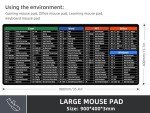 Rinaze Grande Alfombrilla de Mouse Multifuncional y Antideslizante