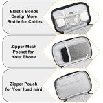 Waterproof Portable Electronics Travel Organizer - Black
