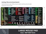 Excel Shortcuts Large Desk Mouse Pad Mat